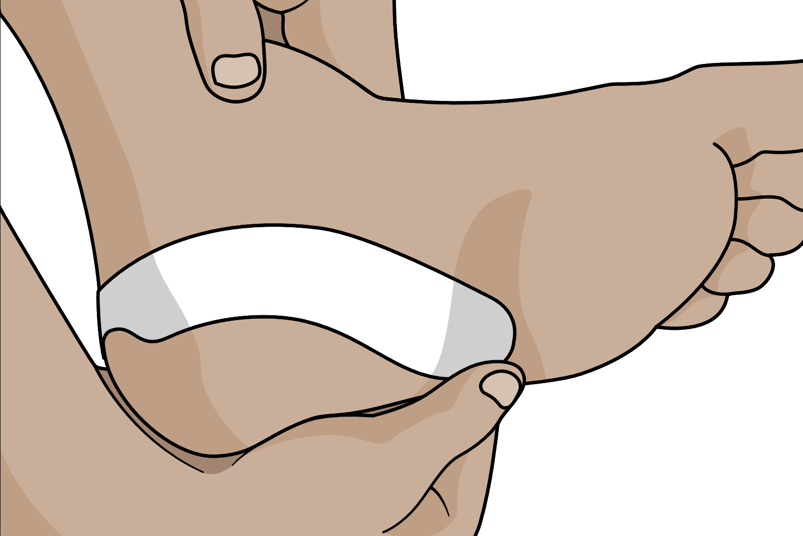 Foot & Heel Taping Insoles and Orthotics Healthy Step